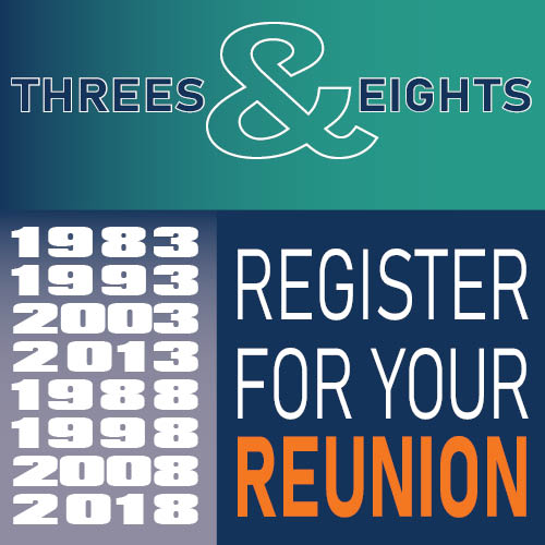 Threes & Eights Reunion Party